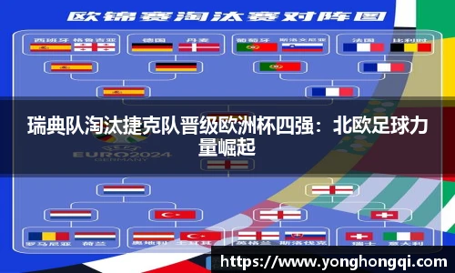 瑞典队淘汰捷克队晋级欧洲杯四强：北欧足球力量崛起